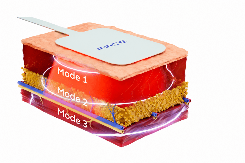 WA Face professional facial treatment system for aesthetic clinics, in use during a professional treatment